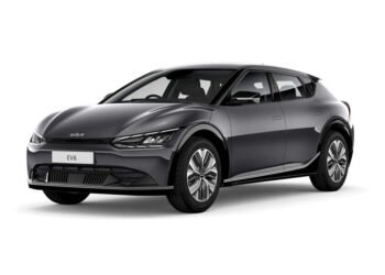 Kia EV6 Price in Nepal 